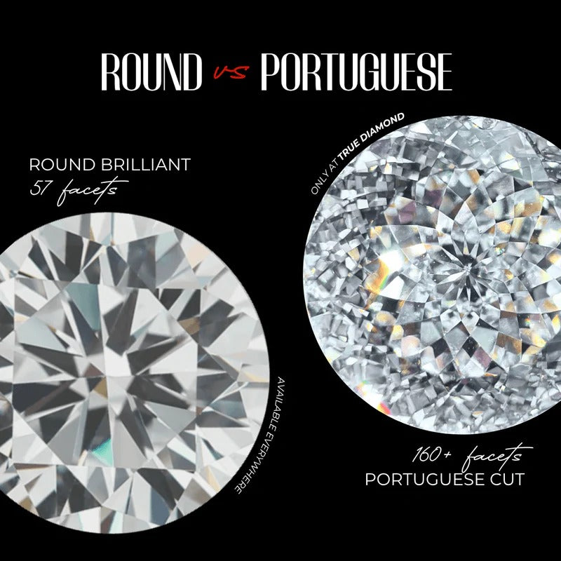 Classy Jewels Portuguese Cut 4 Carat Big Rock Solitaire Ring