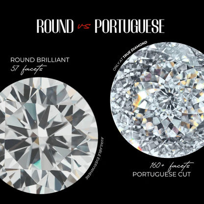 Classy Jewels Portuguese Cut 4 Carat Big Rock Solitaire Ring